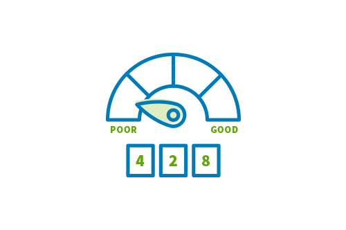 poor credit score