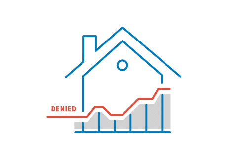 Home Denial graph