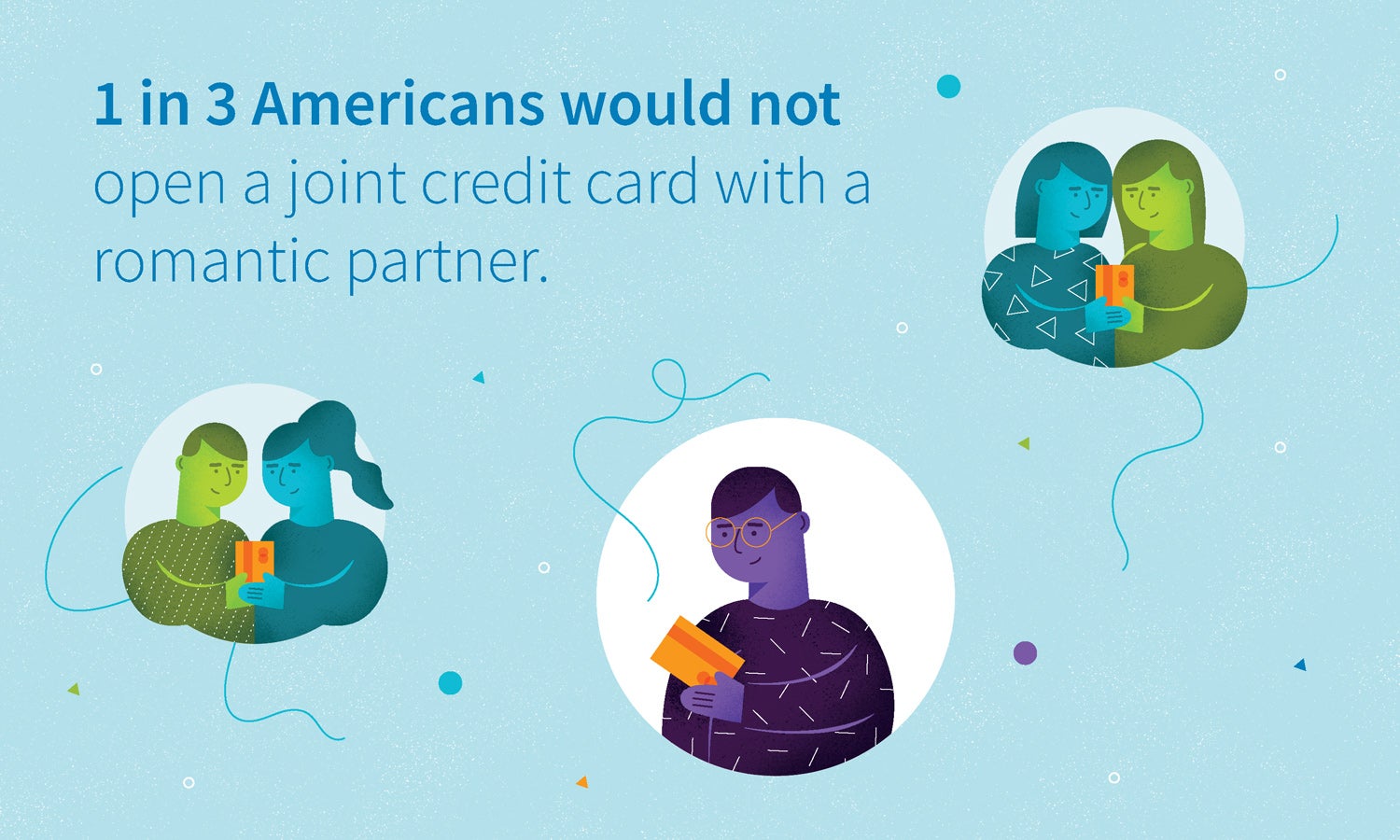 1 in 3 Americans would not open a joint credit card 