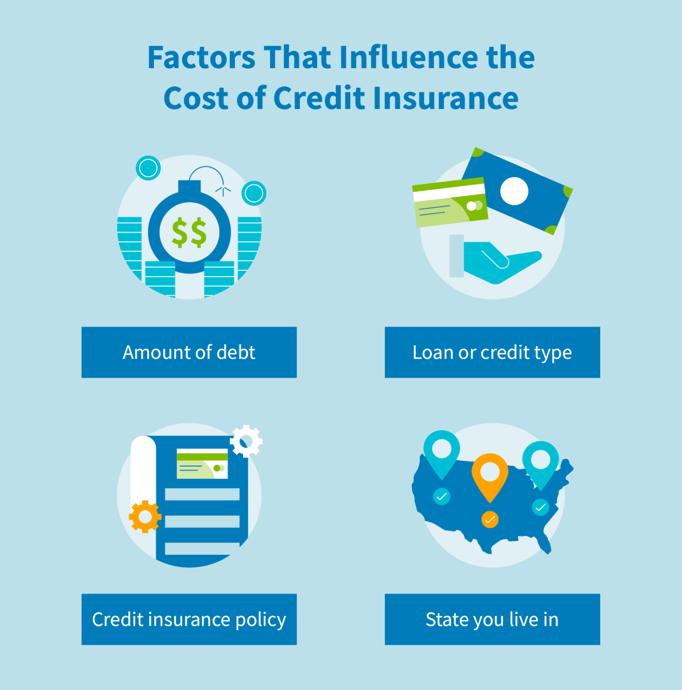 What Is Credit Insurance and How Does it Work? - CreditRepair.com