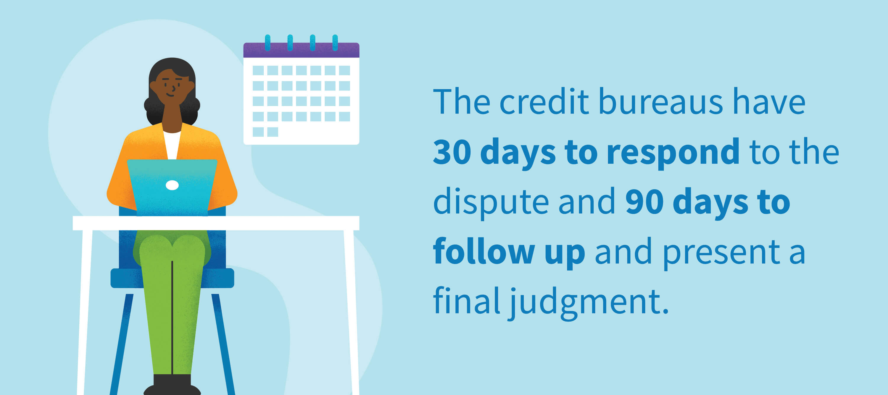 The credit bureaus have 30 days to respond to the dispute and 90 days to follow up and present a final judgement. 