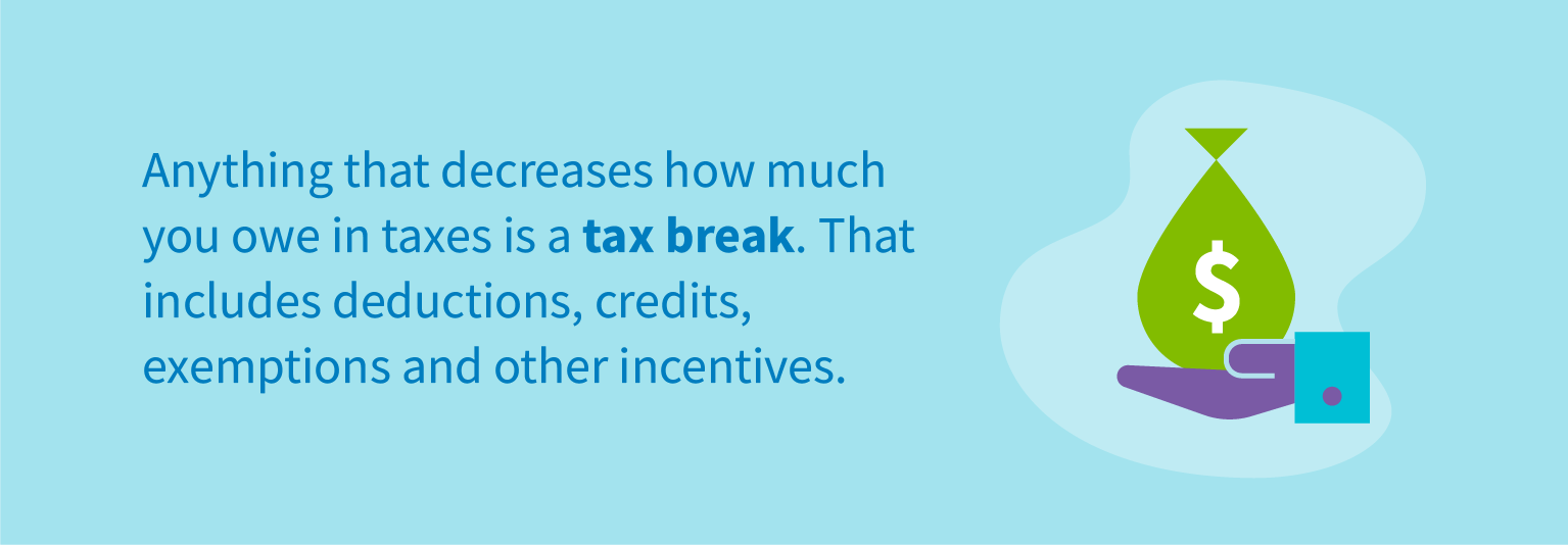 Anything that decreases how much you owe in taxes is a tax break. That includes deductions, credits, exemptions and other incentives.