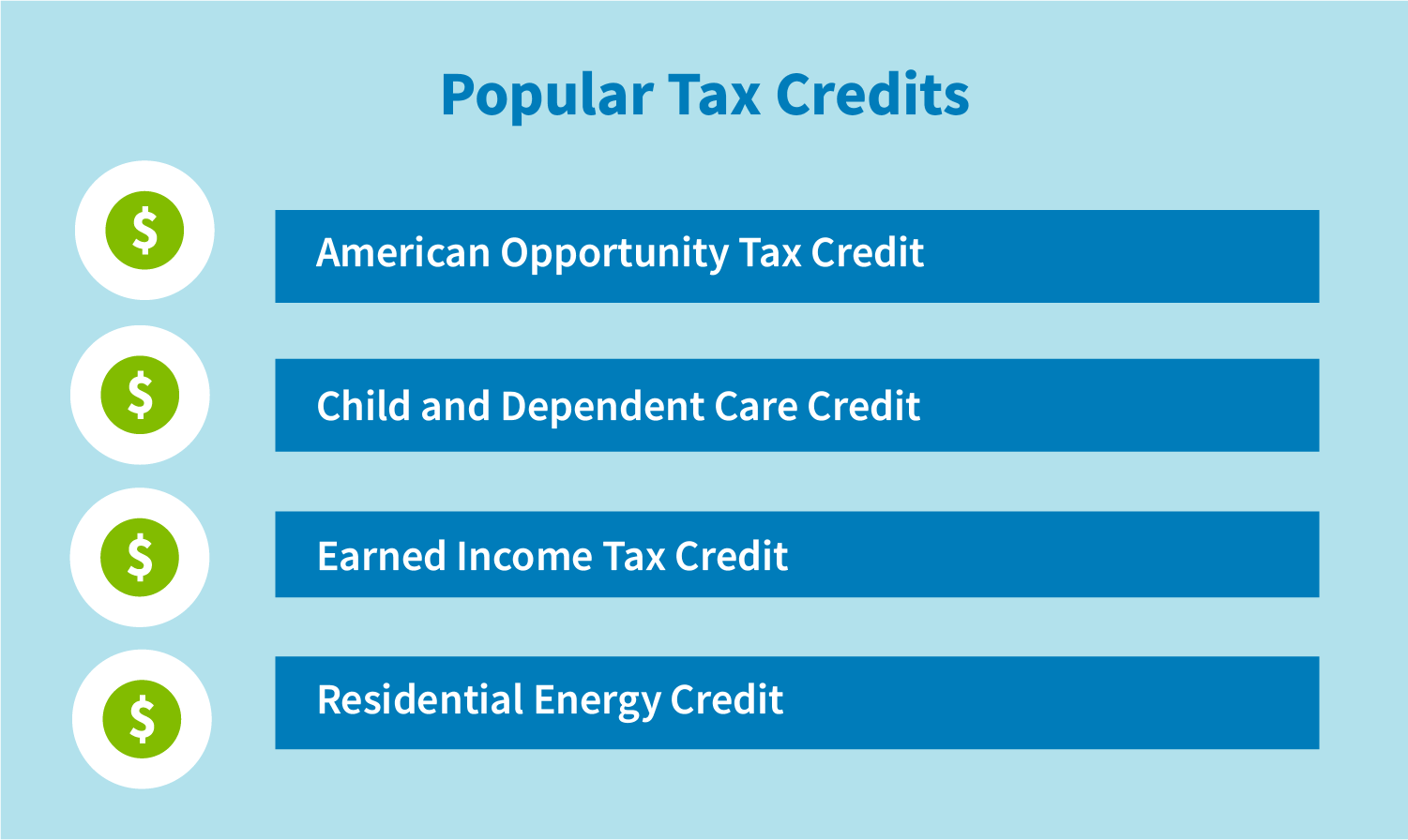 Popular Tax Credits: American Opportunity Tax Credit, Child and Dependent Care Credit, Earned Income Tax Credit, Residential Energy Credit.