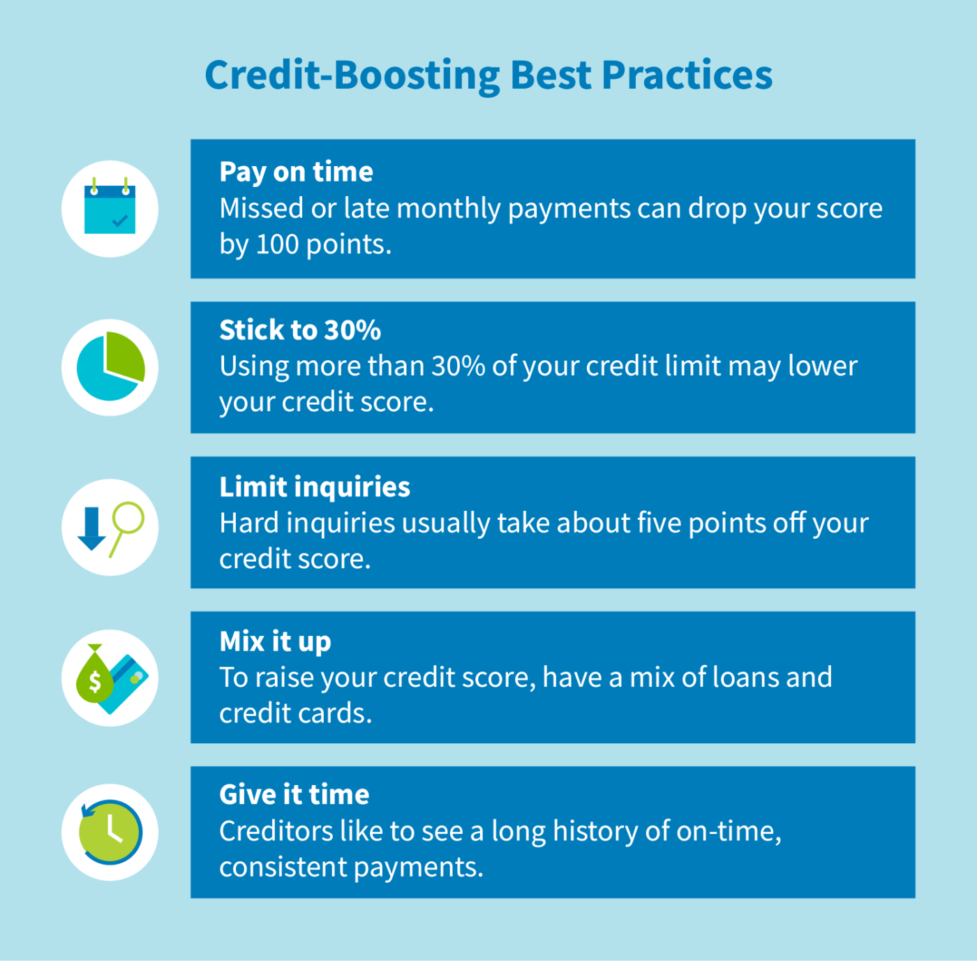 No Credit Score? Here’s How to Build One