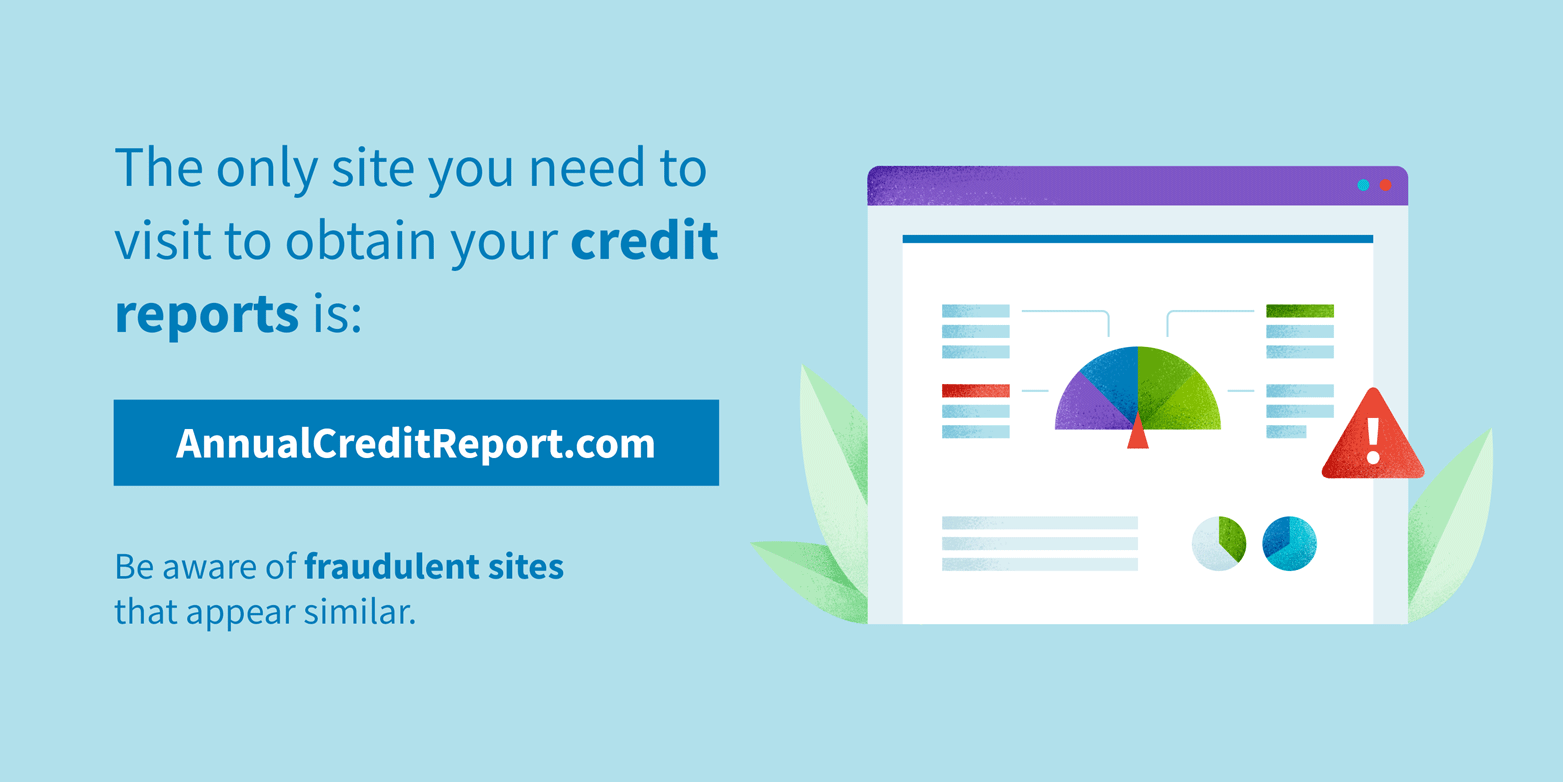 The only site you need to visit to obtain your credit reports is AnnualCreditReport.com. Be aware of fraudulent sites that appear similar.