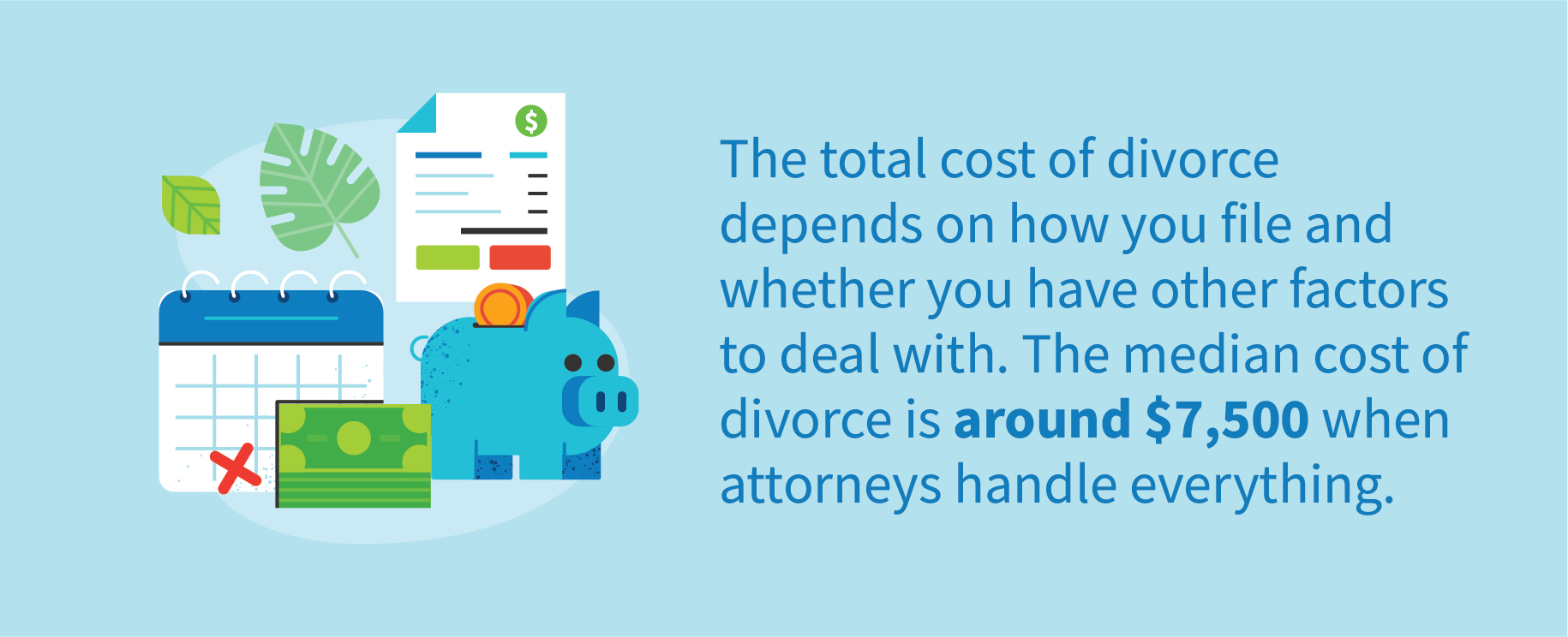 The total cost of divorce depends on how you file and whether you have other factors to deal with. The median cost of divorce is around $7,500 when attorneys handle everything. 