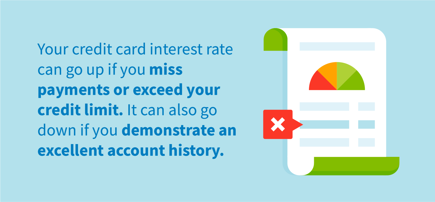 Your credit card interest rate can go up if you miss or exceed your credit limit. It can also go down if you demonstrate an excellent account history.