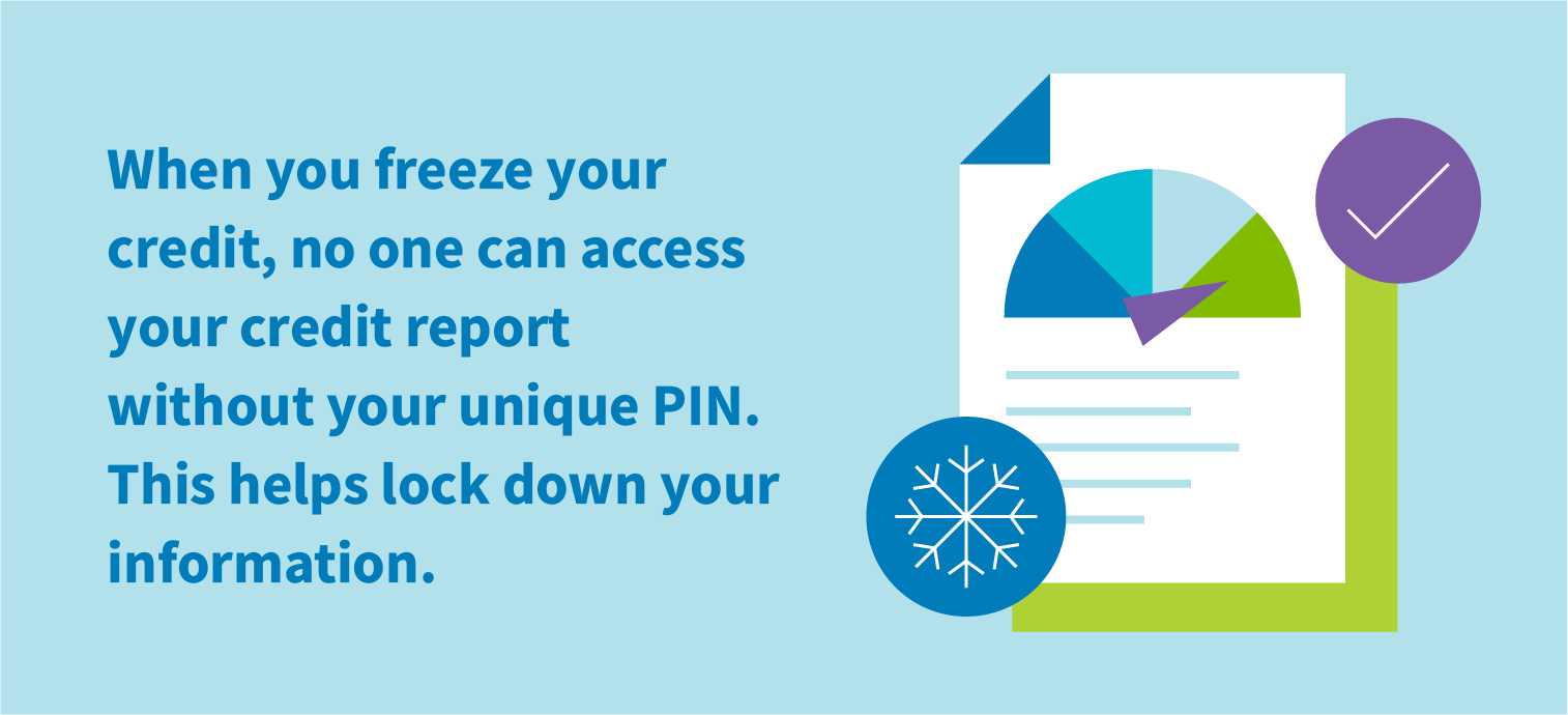 When you freeze your credit, no one can access your credit report without your unique PIN. This helps lock down your information.