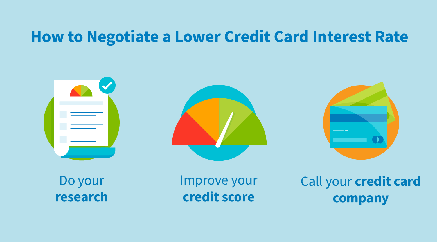 How to Negotiate a Lower Credit Card Interest Rate: Do your research, improve your credit score, call your credit card company