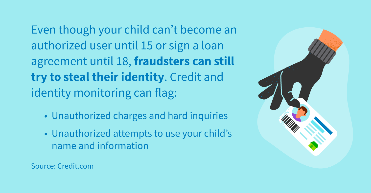 Even though your child can't become an authorized user until 15 or sign a loan agreement until 18, fraudsters can still try to steal their identity. Credit and identity monitoring can also flag unauthorized charges, hard inquiries, and any unauthorized attempts to use your child's name and information.