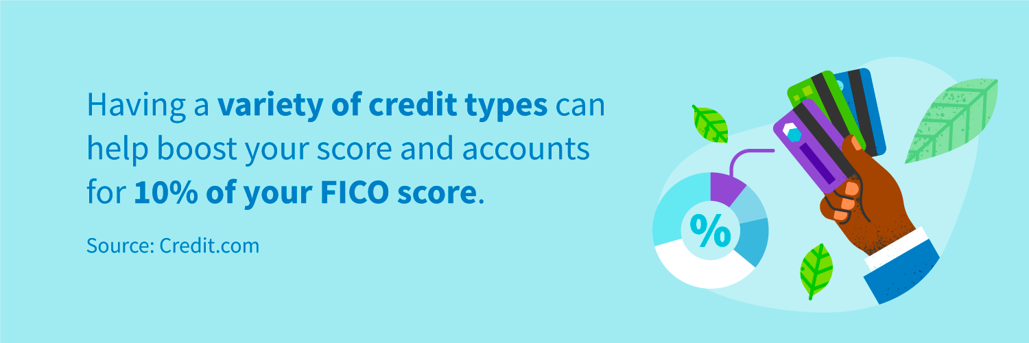 Having a variety of credit types can help boost your score and accounts for 10% of your FICO score.