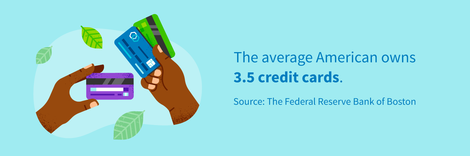The average American owns 3.5 credit cards.