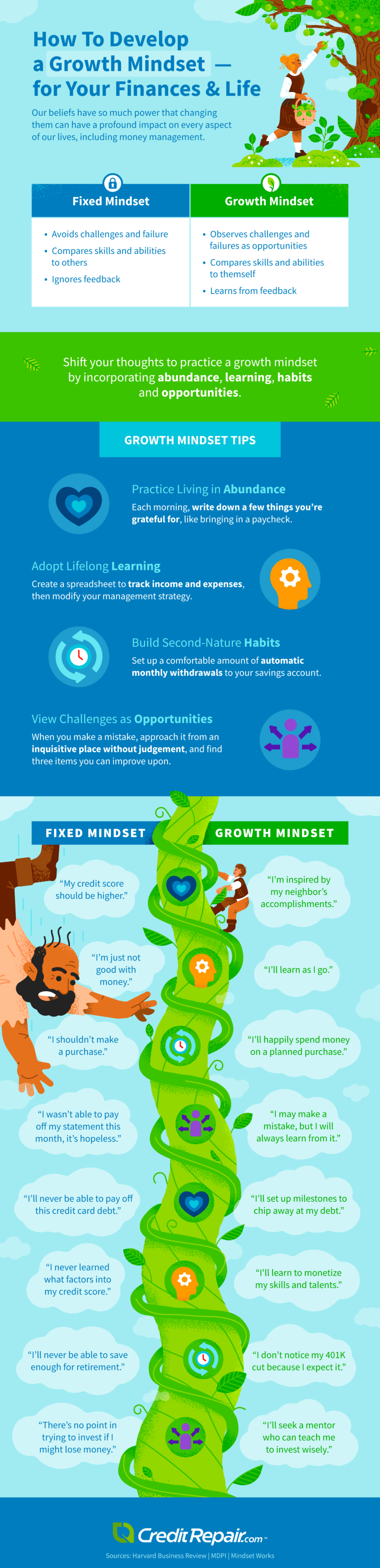 how-to-develop-a-growth-mindset