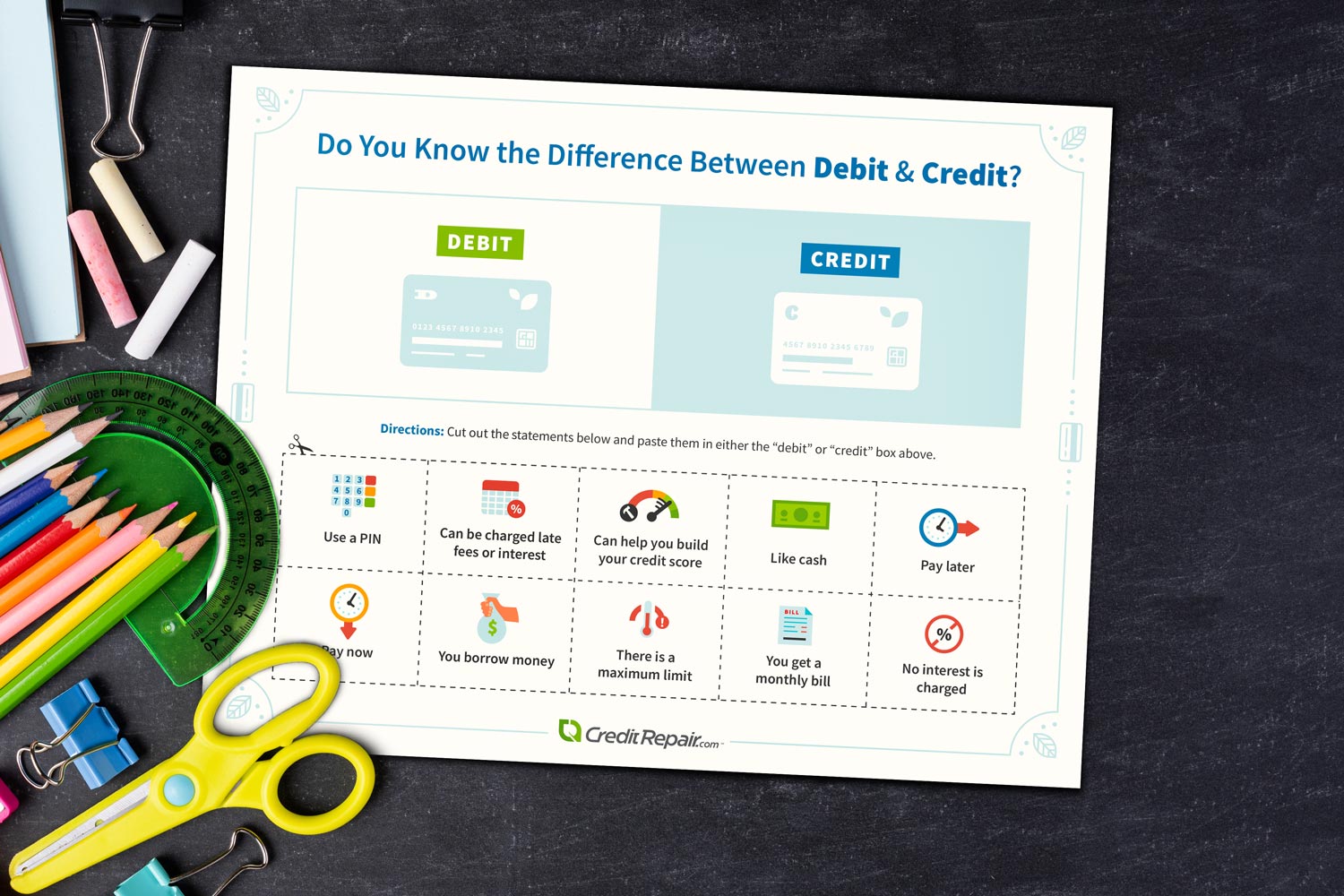 Difference between debit and credit printable chart.