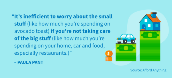 "It's inefficient to worry about the small stuff (like how much you're spending on your home, car and food, especially restaurants.)"
-Paula Pant