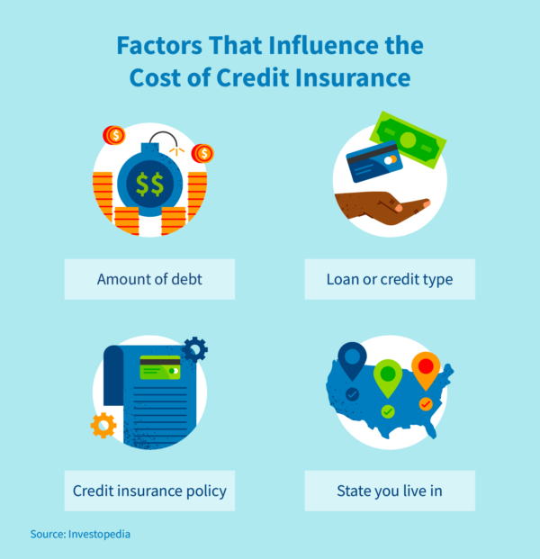 What is credit insurance and how does it work?