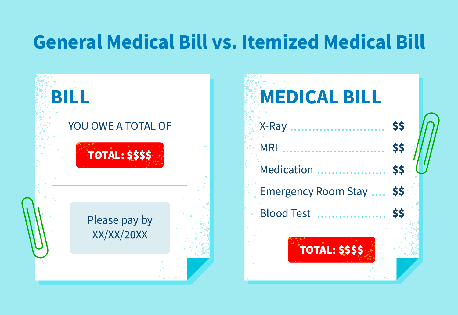 General medical bill vs. itemized medical bill: General bill shows total sum, itemized bill shows individual breakdown of charges equaling the total amount owed.