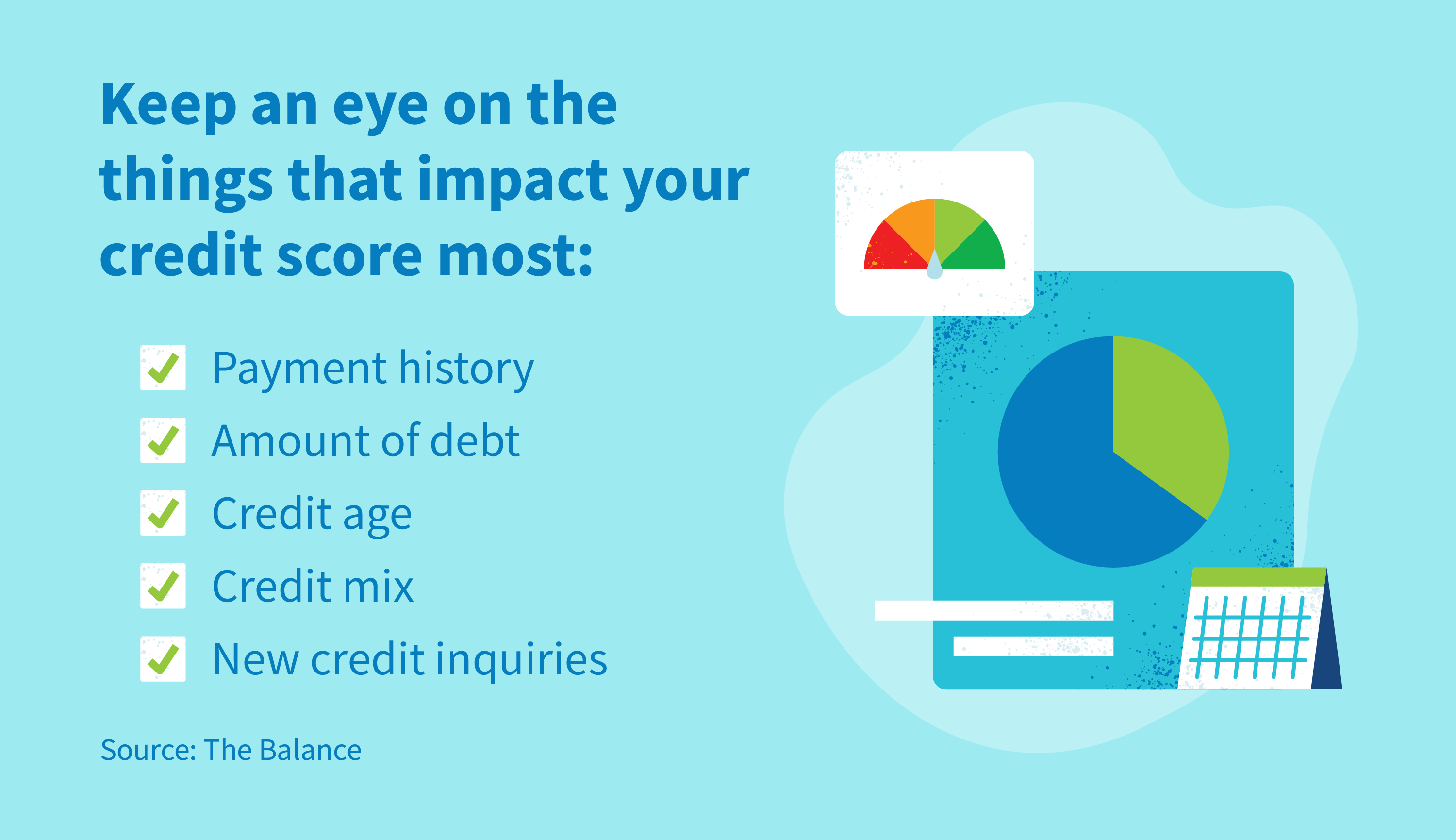 Keep an eye on the things that impact your credit most: payment history, amount of debt, credit age, credit mix and new credit inquiries. 