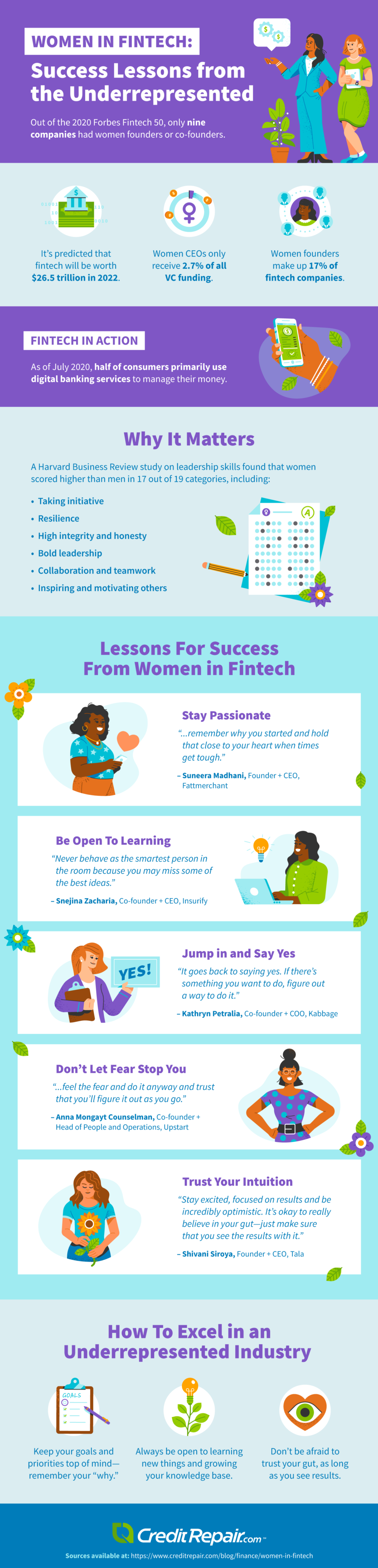 women-in-fintech