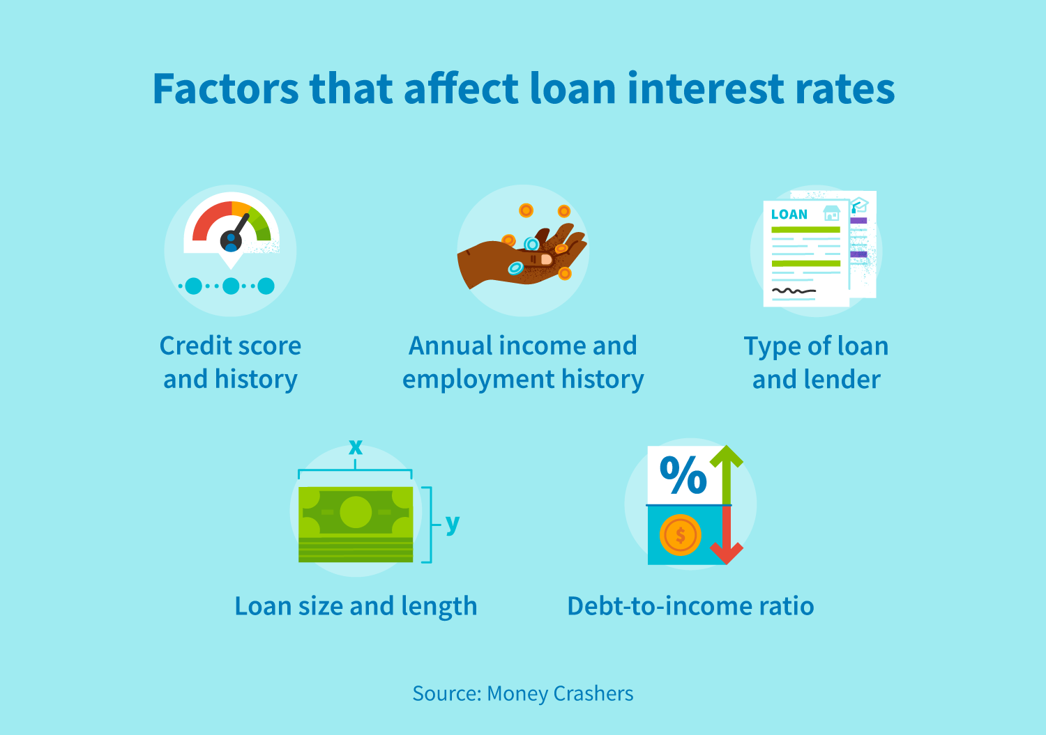 payday loans collinsville il