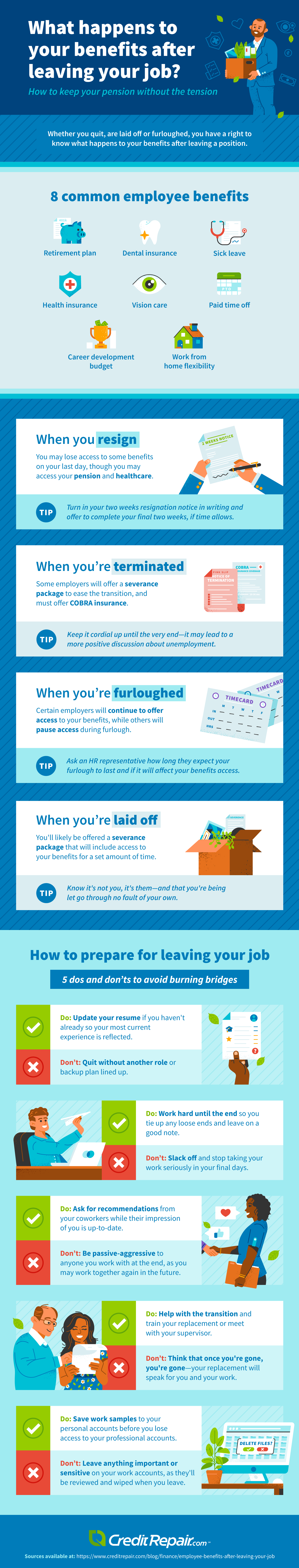 Infographic: Job Benefits After Leaving a Job: What You Need to Know