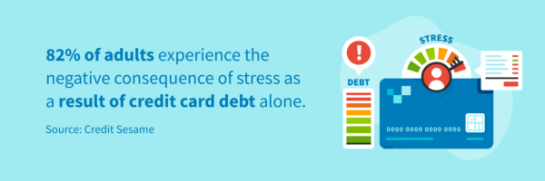 82% of adults experience the stress of credit card debt.