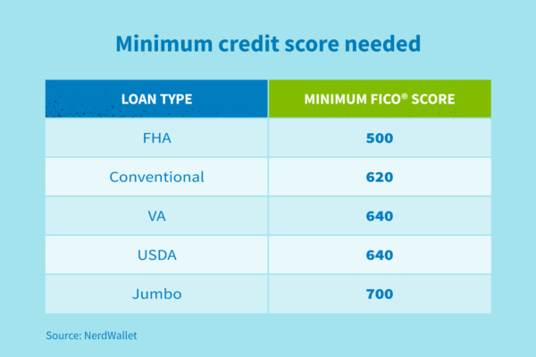online payday loans in dallas texas