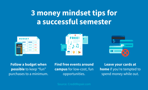 Money mindset tips for a successful semester.