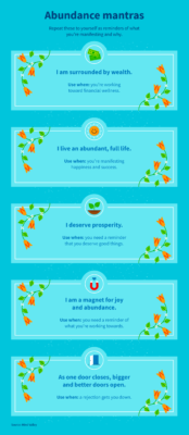 Abundance mantras