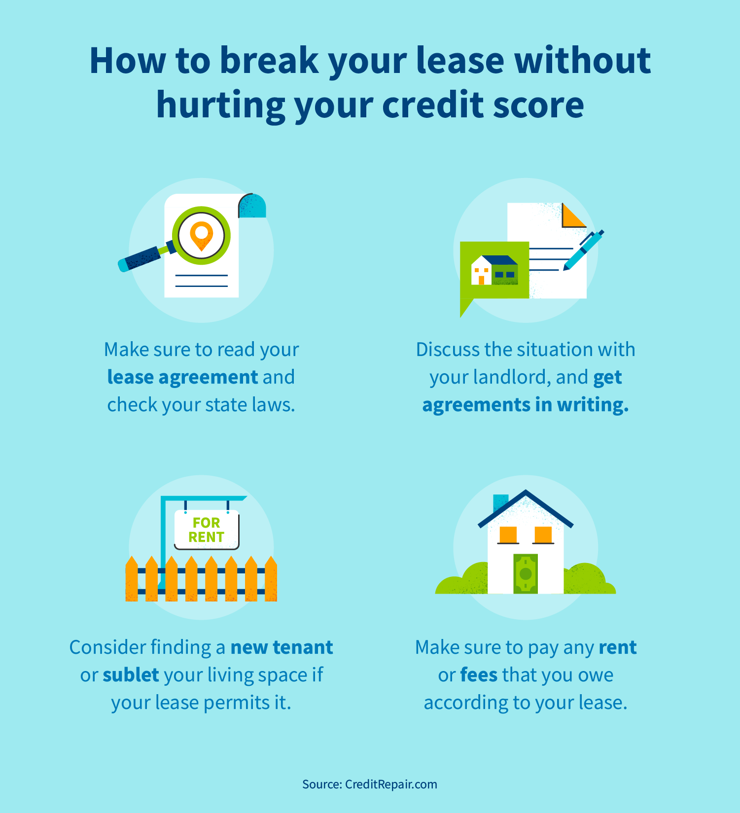 Does breaking a lease affect your credit?