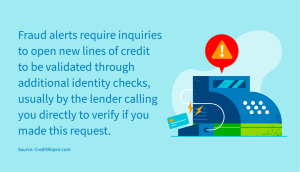 How fraud alerts take extra steps to verify your identity