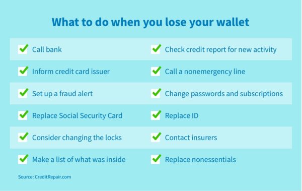 What to do when you lose your wallet