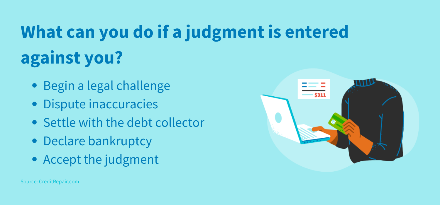 What do you do if a judgment is entered against you?