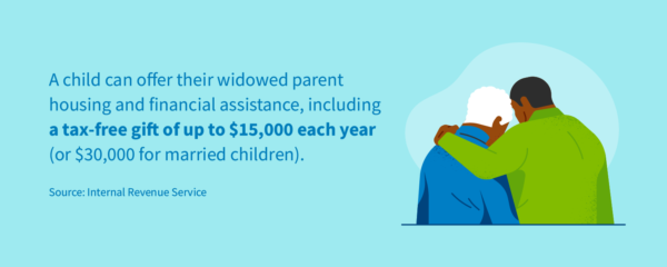 A child can offer their widowed parent housing and financial assistance.