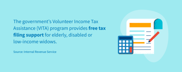 Free tax support is provided by the government's Volunteer Income Tax Assistance program for elderly, disabled, or low-income widows.
