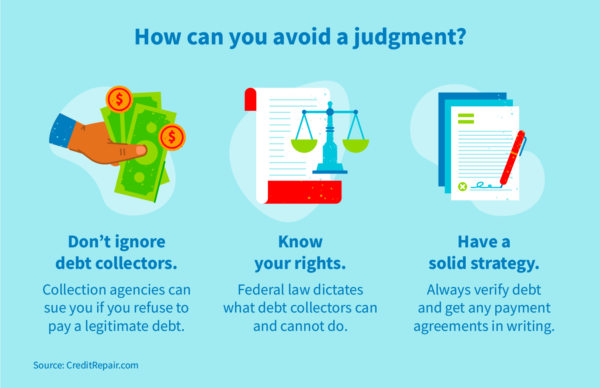 How to avoid a judgment