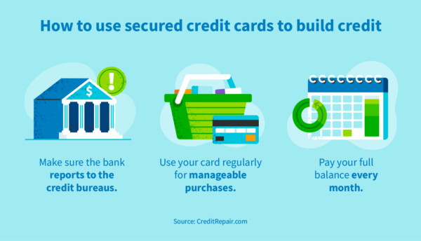 How to use secured credit cards to build credit