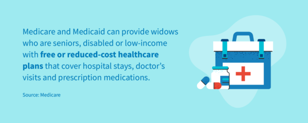 Medicaid and provide widows with free or reduced-cost healthcare plans.