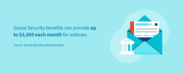 Social Security benefits can provide up to $3,895 each month for widows.