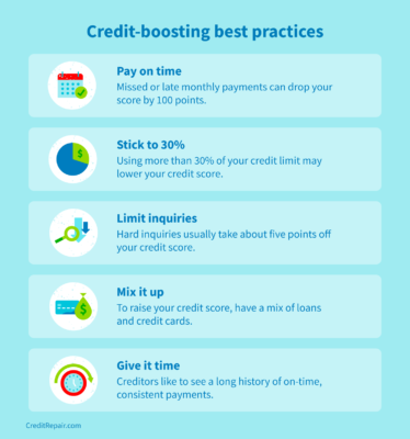 Credit-boosting best practices