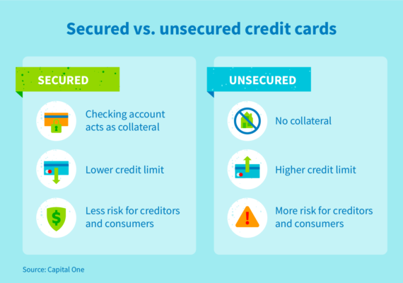Secured vs. unsecured credit cards