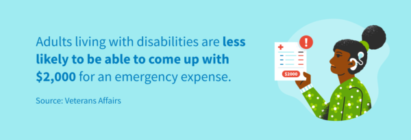 Adults living with a disability are less likely to be able to come up with $2,000 for an emergency expense.