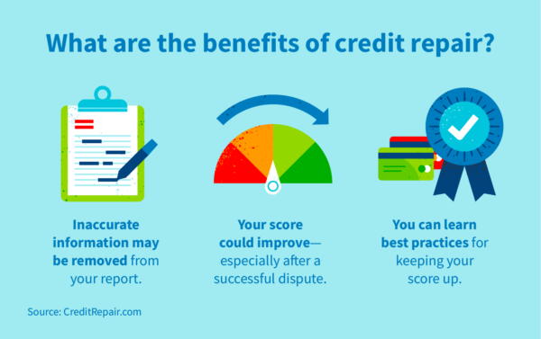 What are the benefits of credit repair?