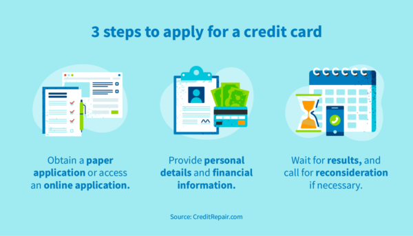 3 steps to apply for a credit card