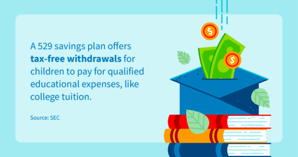 A 529 savings plan offers tax-free withdrawals for children to pay for qualified educational expenses, like college tuition. 