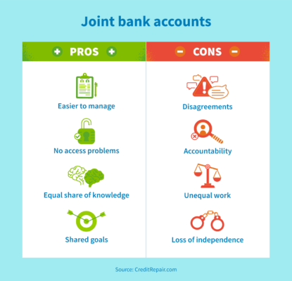 Pros and cons of joint bank accounts