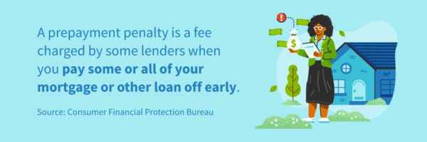 A prepayment penalty is a fee charged by some lenders when you pay some or all of your mortgage or other loan off early. 