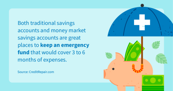 Both traditional savings accounts and money market savings accounts are great places to keep an emergency fund that would cover 3–6 months of expenses.