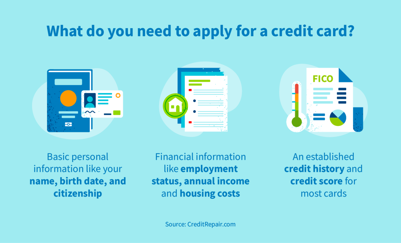 Credit card requirements what you need before you apply