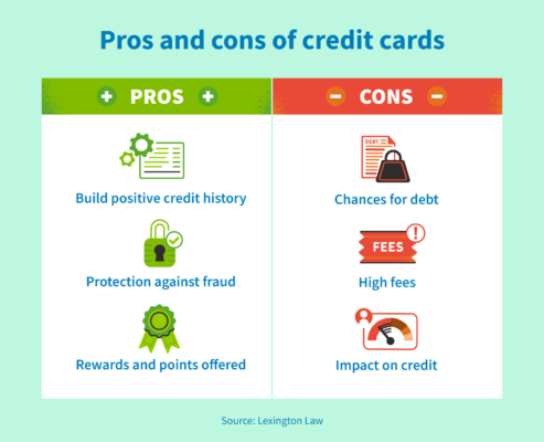 Pros and cons of credit cards